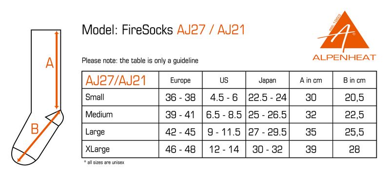 FireWoolSocks Alpenheat Varme Sokker St&oslash;rrelsestabell
